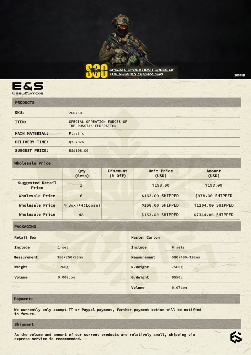 Load image into Gallery viewer, PREORDER DEPOSIT - Special Forces of the Russian Federation Version B - MINT IN BOX