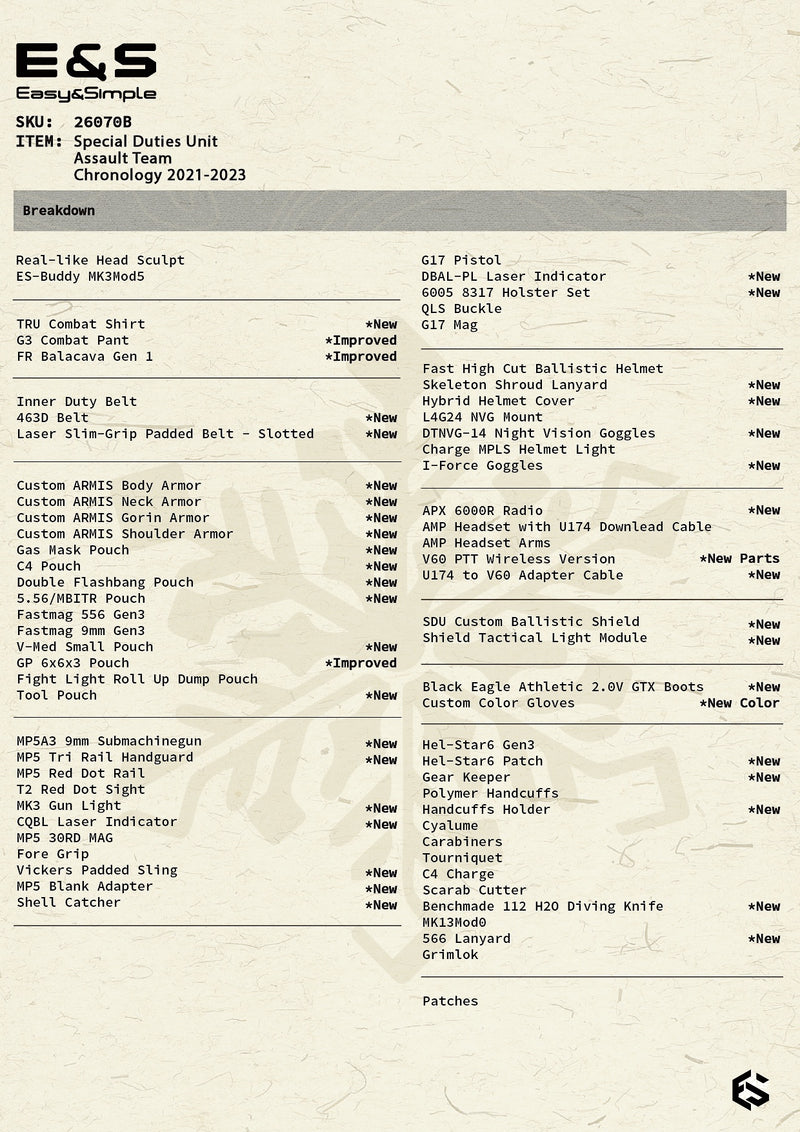 Load image into Gallery viewer, Special Duties Unit Assault Team Chronology 2023 - 2024 Version B - MINT IN BOX
