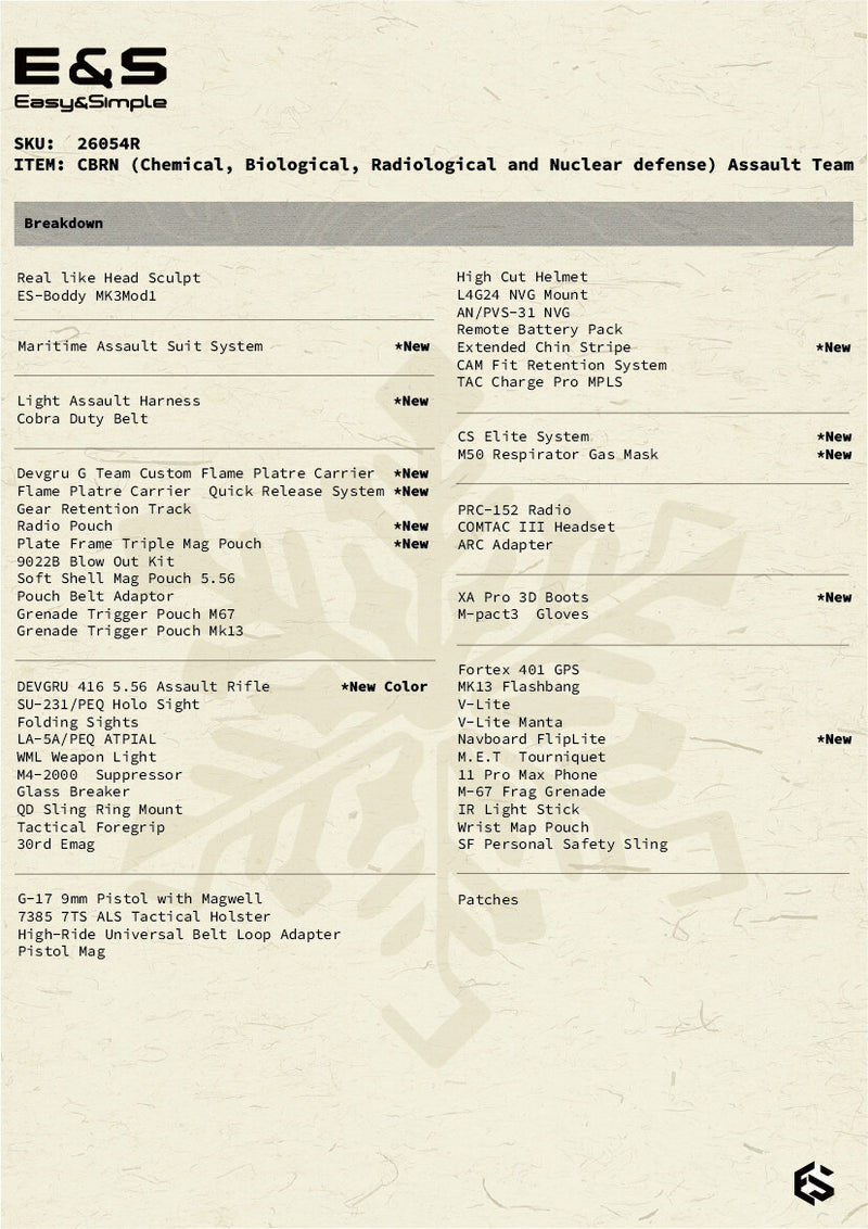 Load image into Gallery viewer, C.B.R.N Assault Team Version R - MINT IN BOX - 26054R
