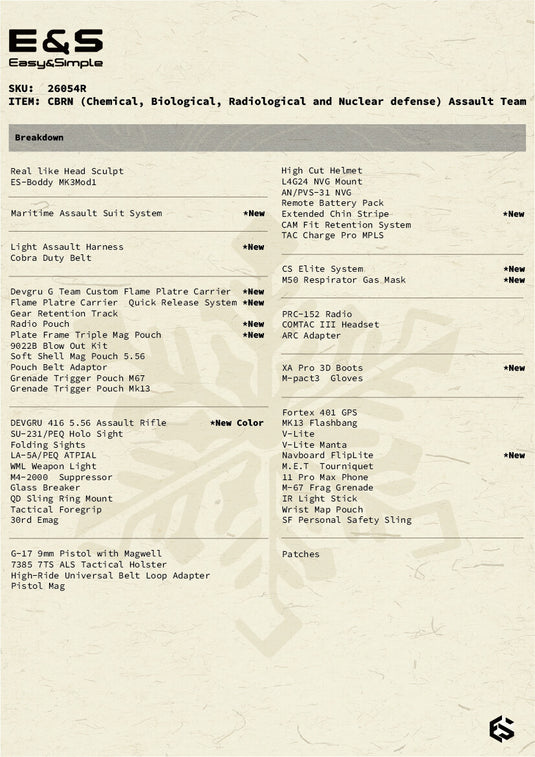 C.B.R.N Assault Team Version R - MINT IN BOX - 26054R