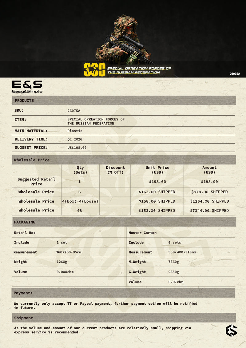 Load image into Gallery viewer, PREORDER DEPOSIT - Special Forces of the Russian Federation Version A - MINT IN BOX
