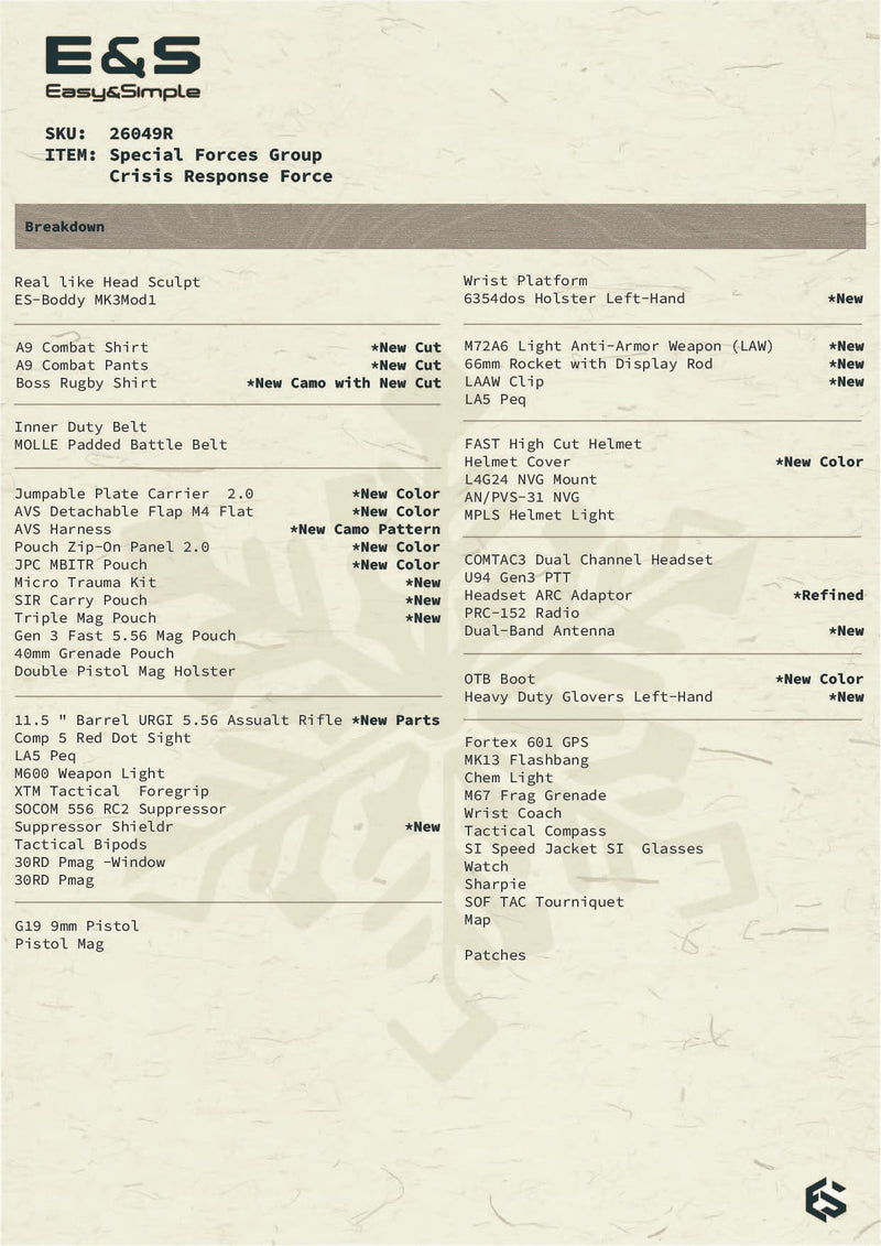 Load image into Gallery viewer, Special Forces Group Crisis Response Force - MINT IN BOX - 26049R
