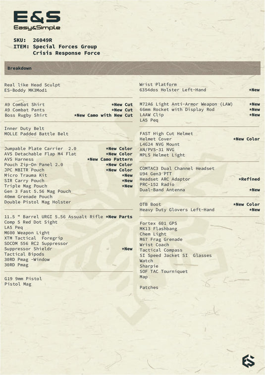 Special Forces Group Crisis Response Force - MINT IN BOX - 26049R