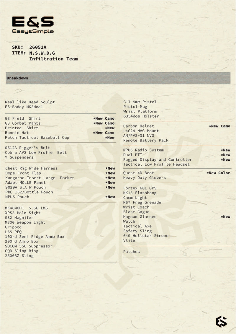 Load image into Gallery viewer, N.S.W.D.G Infiltration Team Ver. A - MINT IN BOX - 26051A
