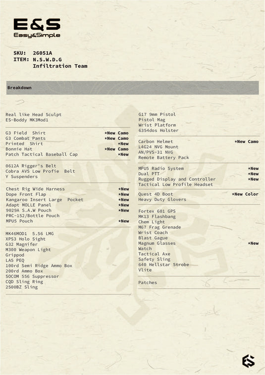 N.S.W.D.G Infiltration Team Ver. A - MINT IN BOX - 26051A