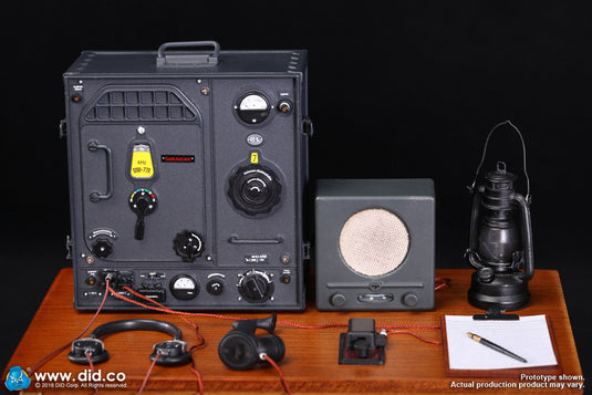 WWII - German WH Radio Operator Gerd - MINT IN BOX