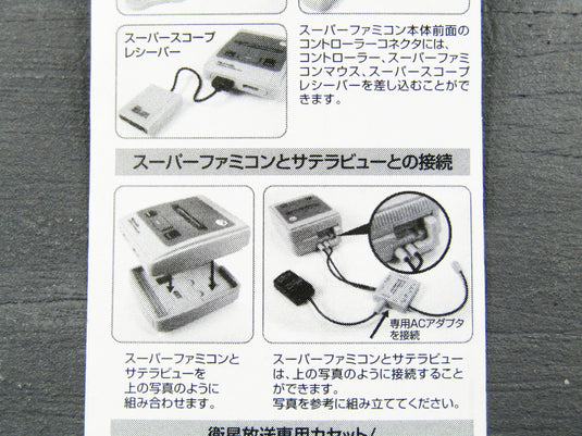 Nintendo History Collection 1/6 Scale Super Famicom AV/AC Adaptor Selector Set